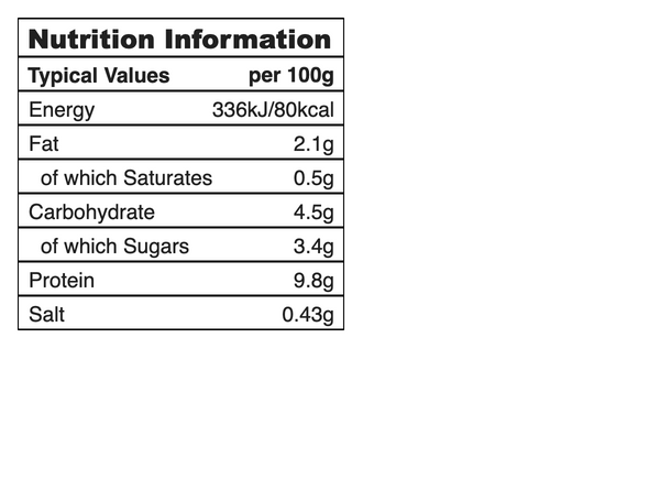 Nutritional information for Chicken Curry