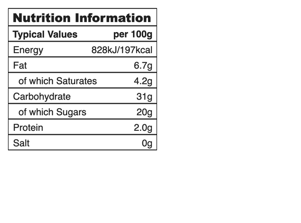 Nutritional information for Plum Crumble